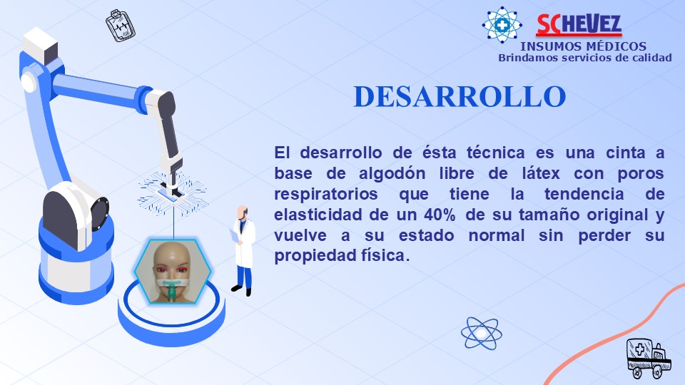 Urología